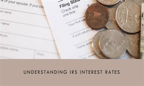 does the irs charge interest on money owed